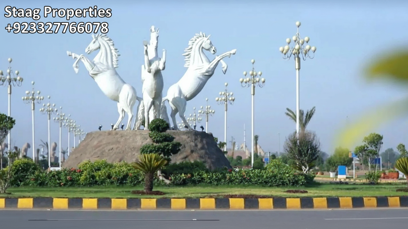 Citi Housing Faisalabad